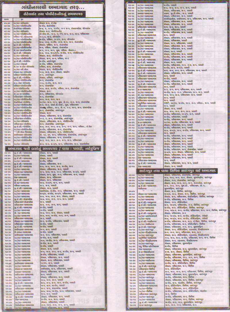 gsrtc-gandhinagar-portal-circle-of-information-gandhinagar-portal